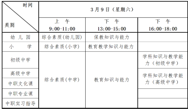 西藏2024年上半年中小学教师资格考试(笔试)报名公告