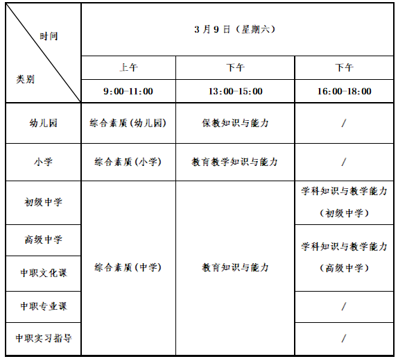 河南省2024年上半年中小学教师资格考试（笔试）报名答疑